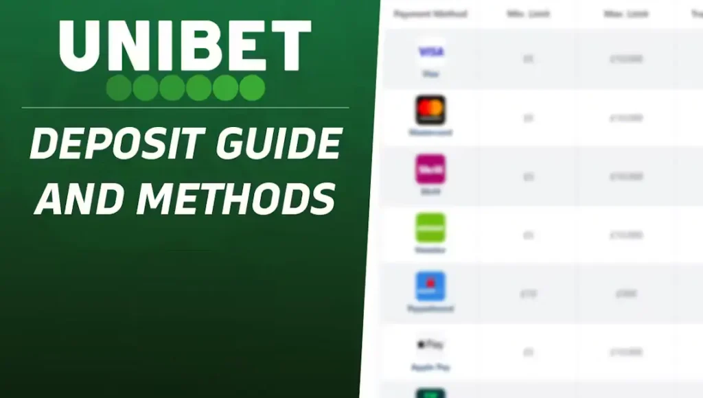 Unibet Casino Deposit